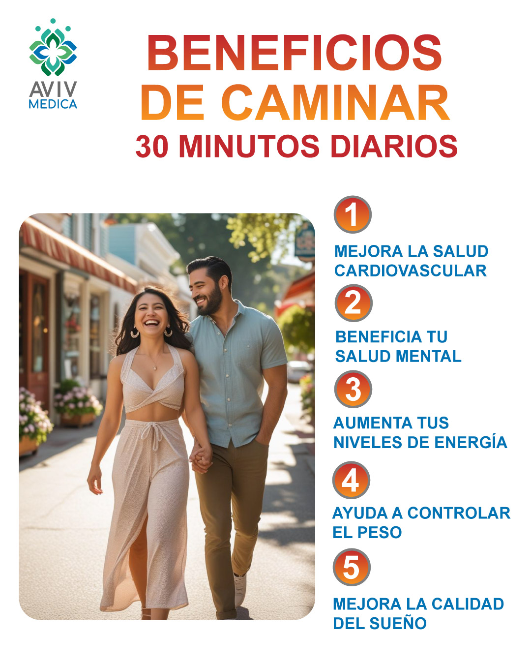 Farmacia AVIV Médica - salud y bienestar