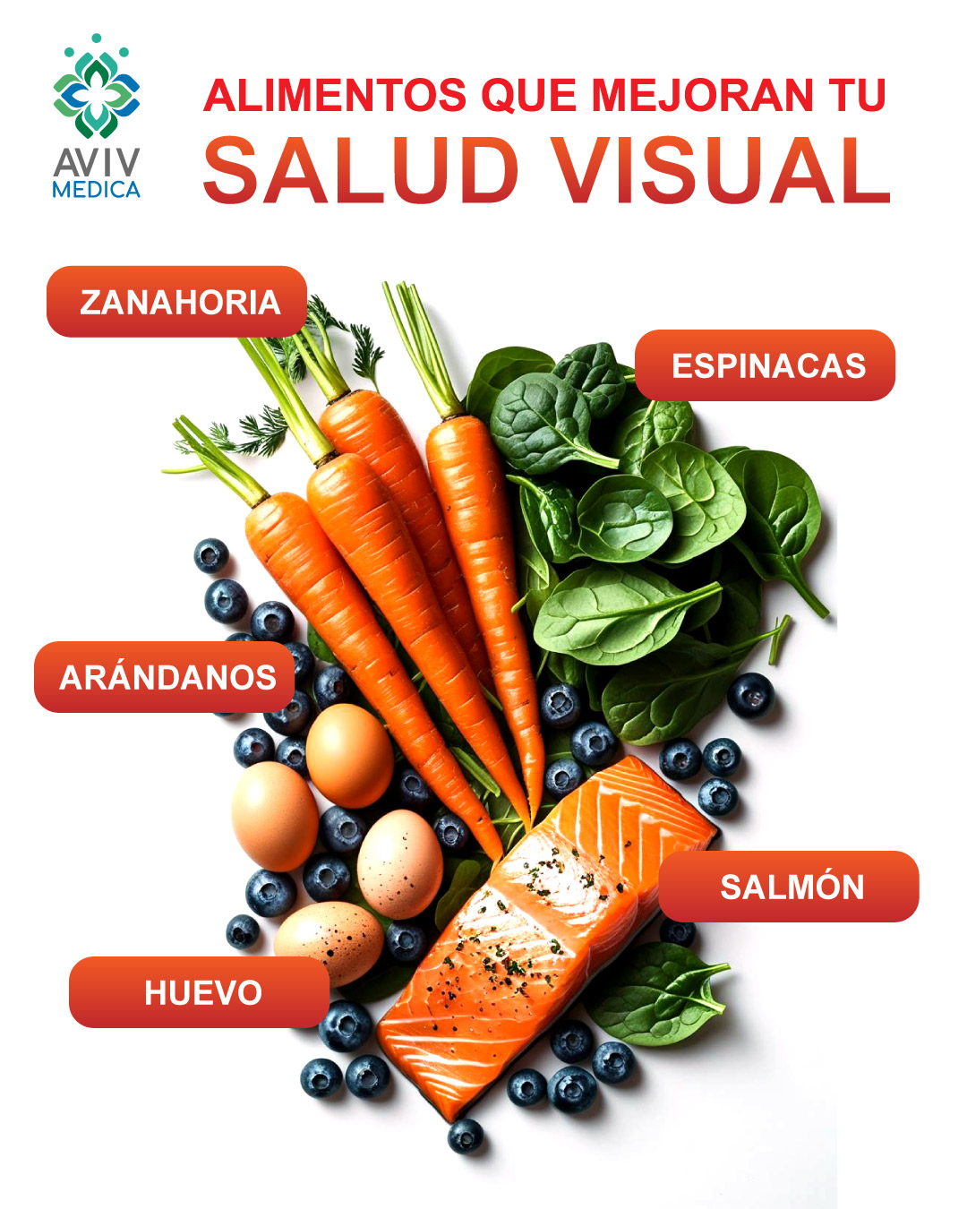 Medicamentos y primeros auxilios