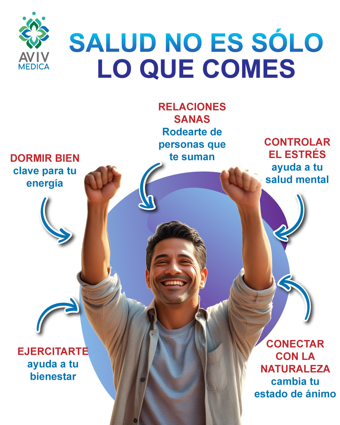 Vitaminas y suplementos